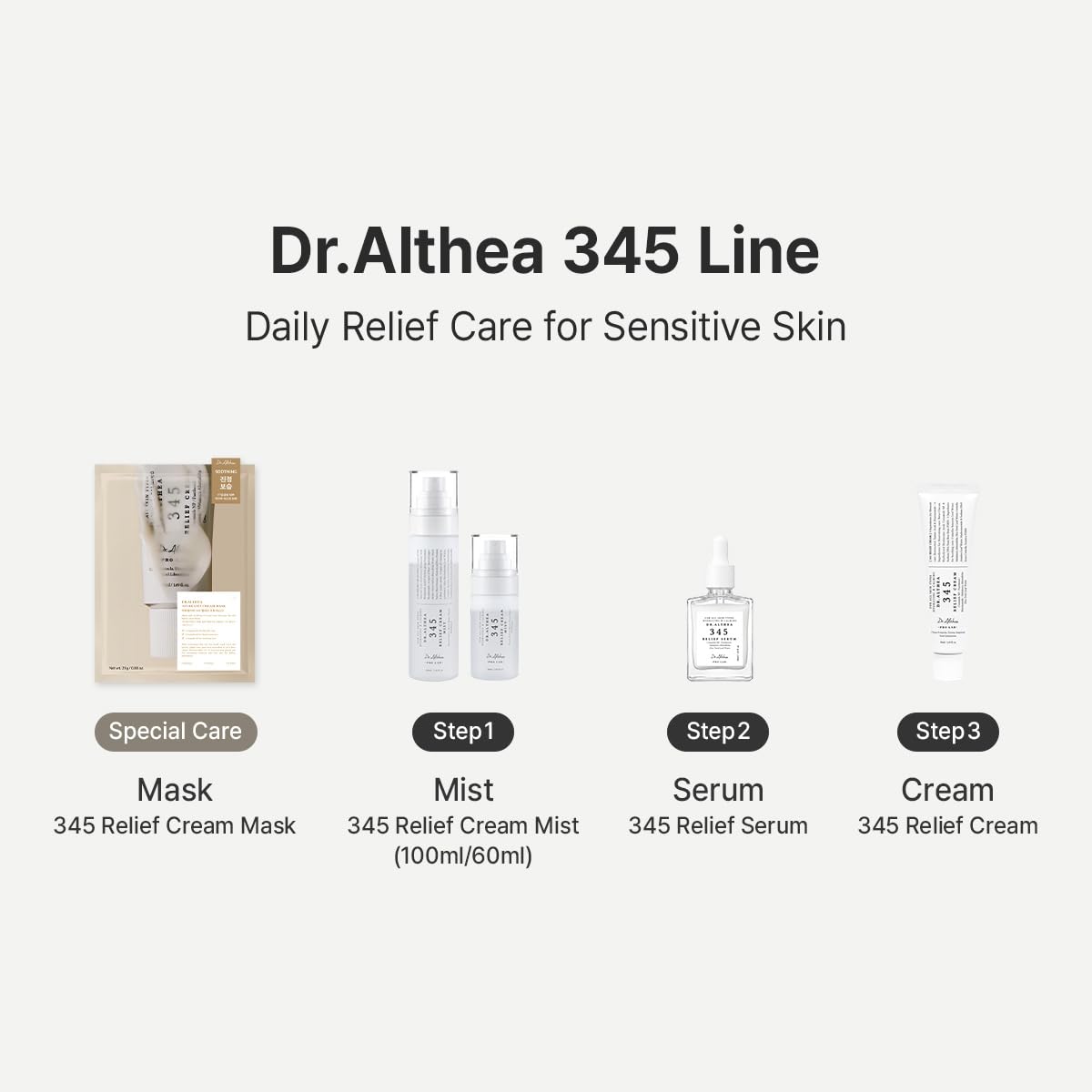 Dr.Althea 345 Relief Cream | PDRN & Hyaluronic Acid for Hydration, Blemish Care | Post-Acne Face Moisturizer with Centella & Niacinamide | Korean Vegan Skincare, 1.69 Fl Oz (Ver.2 - Pack of 1)
