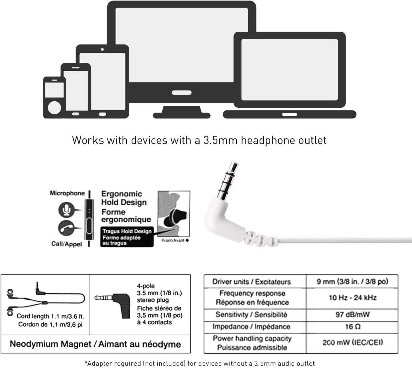 Panasonic ErgoFit Wired Earbuds, In-Ear Headphones with Dynamic Crystal-Clear Sound and Ergonomic Custom-Fit Earpieces (S/M/L), 3.5mm Jack for Phones and Laptops, No Mic - RP-HJE120-K (Black)