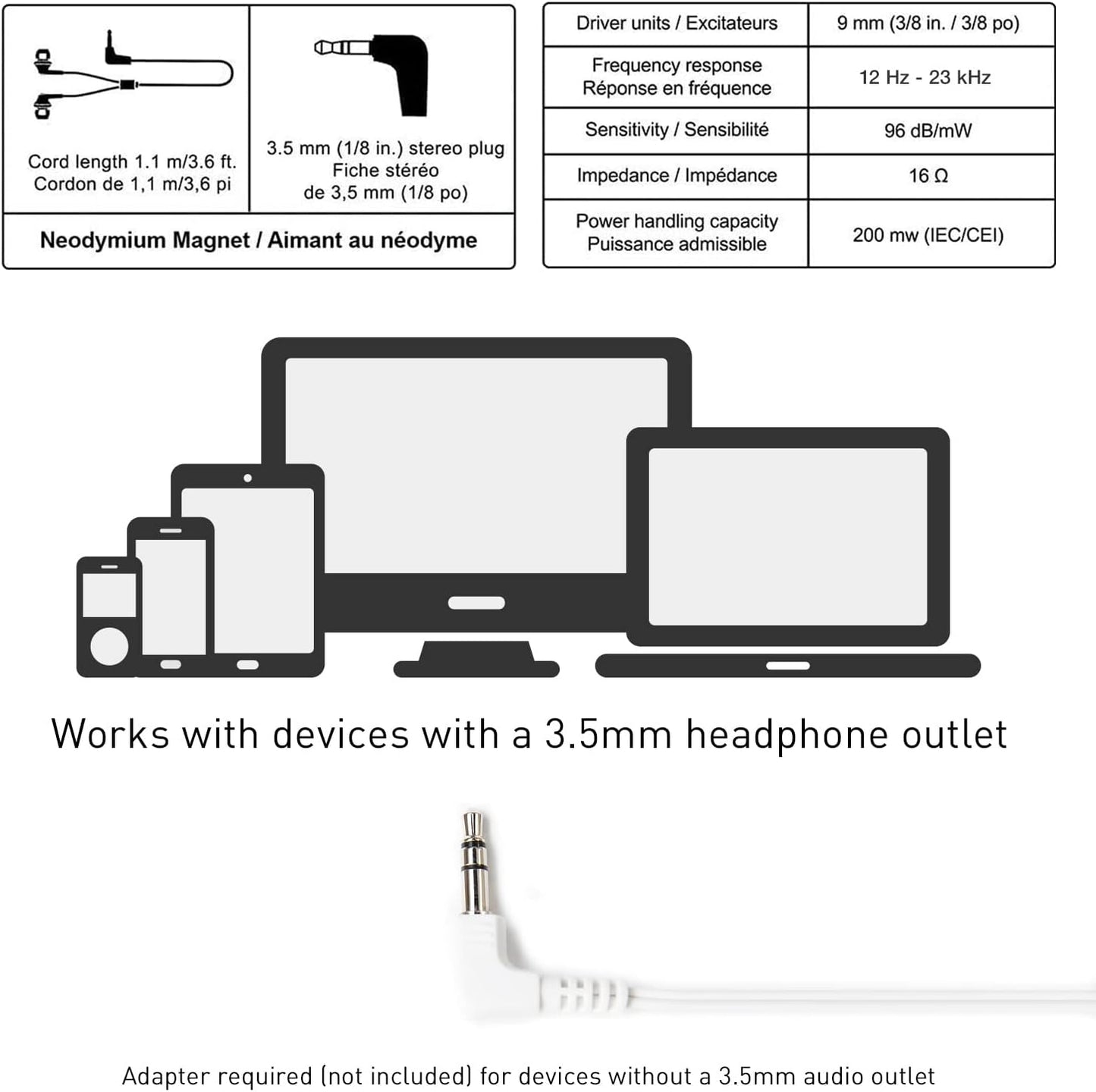 Panasonic ErgoFit Wired Earbuds, In-Ear Headphones with Dynamic Crystal-Clear Sound and Ergonomic Custom-Fit Earpieces (S/M/L), 3.5mm Jack for Phones and Laptops, No Mic - RP-HJE120-K (Black)