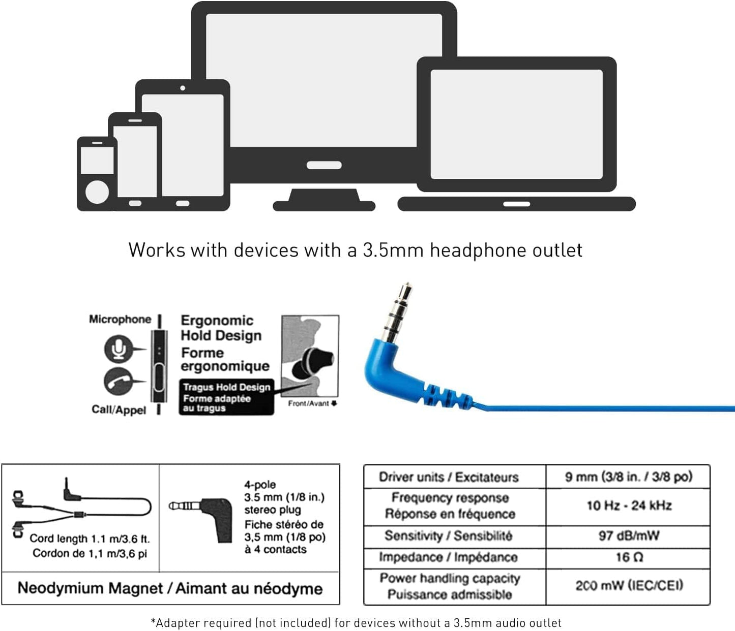 Panasonic ErgoFit Wired Earbuds, In-Ear Headphones with Dynamic Crystal-Clear Sound and Ergonomic Custom-Fit Earpieces (S/M/L), 3.5mm Jack for Phones and Laptops, No Mic - RP-HJE120-K (Black)