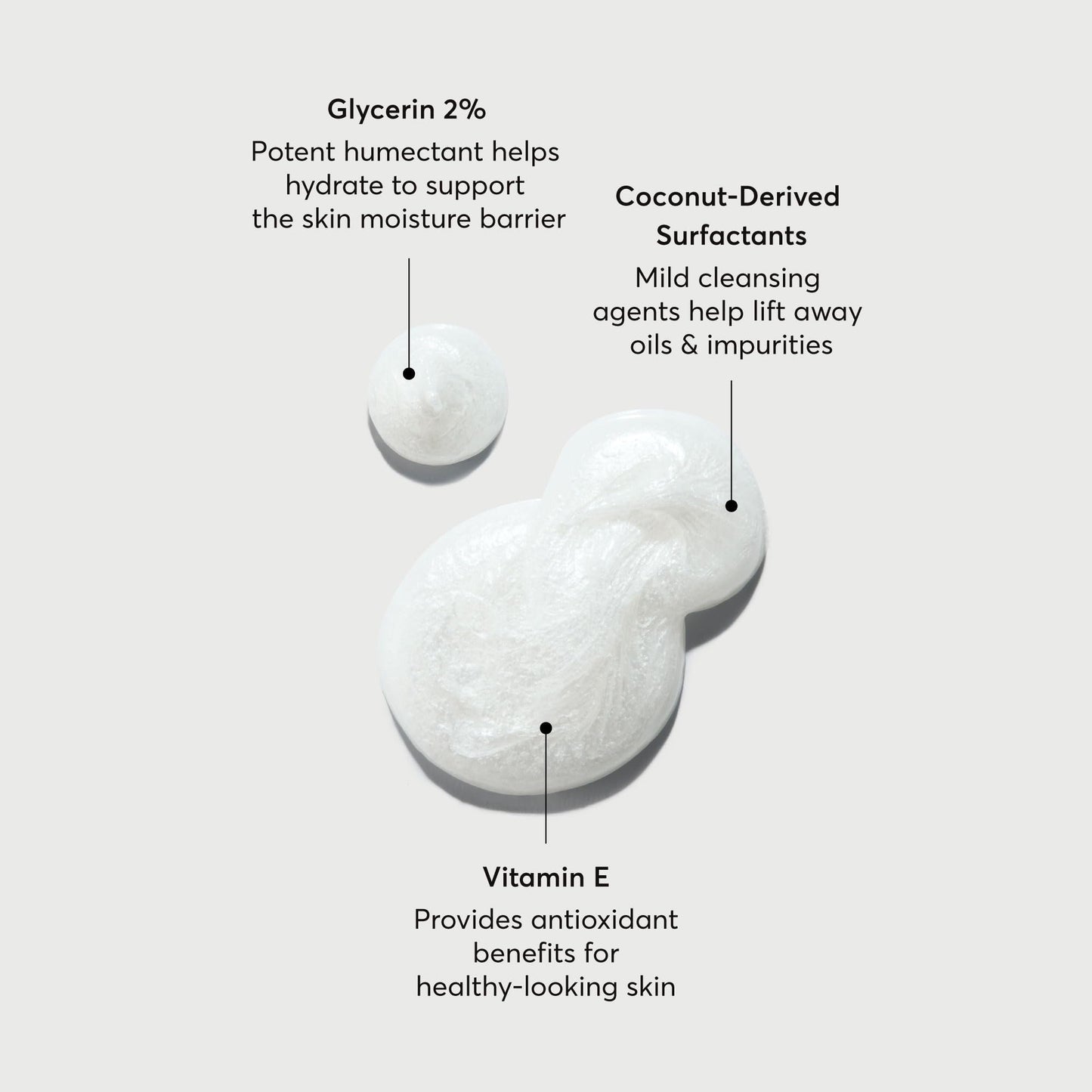Naturium The Smoother Glycolic Acid Exfoliating Body Wash, Soft & Smoothing Cleanser, 16.9 oz