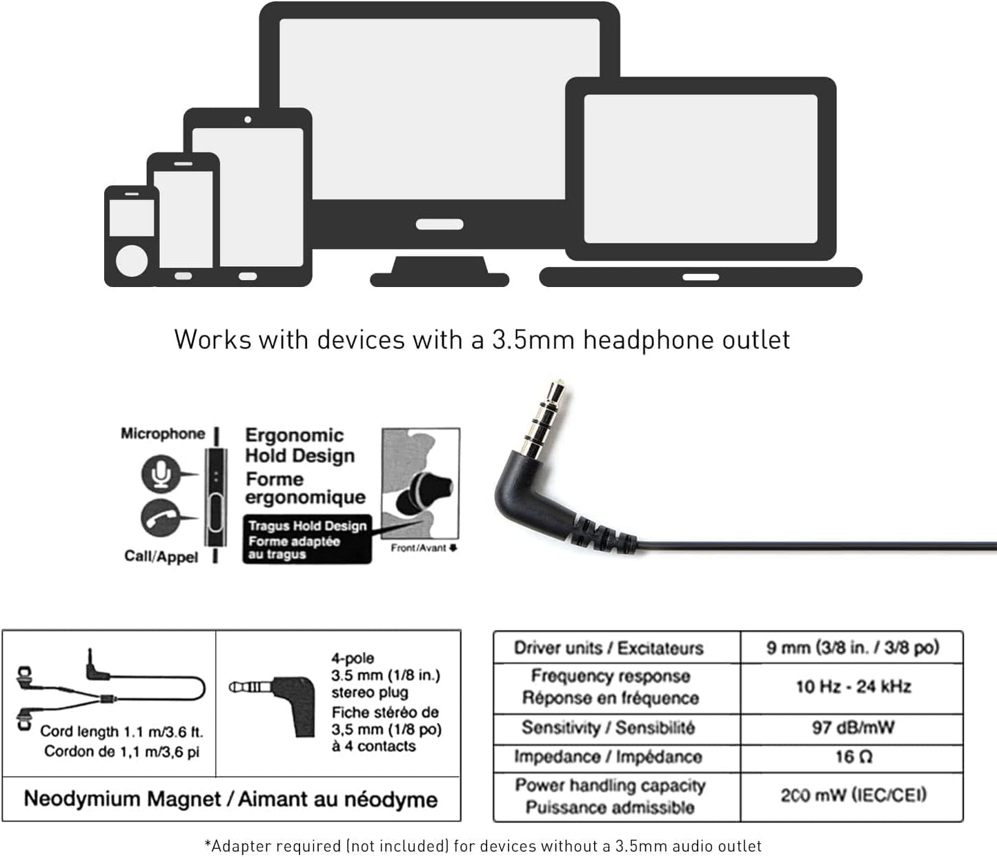 Panasonic ErgoFit Wired Earbuds, In-Ear Headphones with Dynamic Crystal-Clear Sound and Ergonomic Custom-Fit Earpieces (S/M/L), 3.5mm Jack for Phones and Laptops, No Mic - RP-HJE120-K (Black)