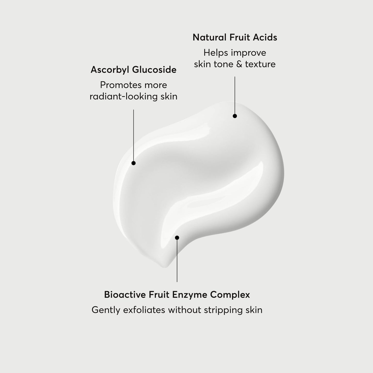 Naturium The Smoother Glycolic Acid Exfoliating Body Wash, Soft & Smoothing Cleanser, 16.9 oz