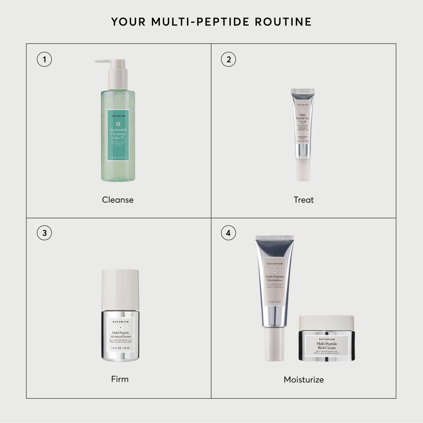 Naturium Multi-Peptide Eye Cream, Smoothing & Anti-Aging Skincare, with Squalene & Hyaluronic Acid, 0.5 oz