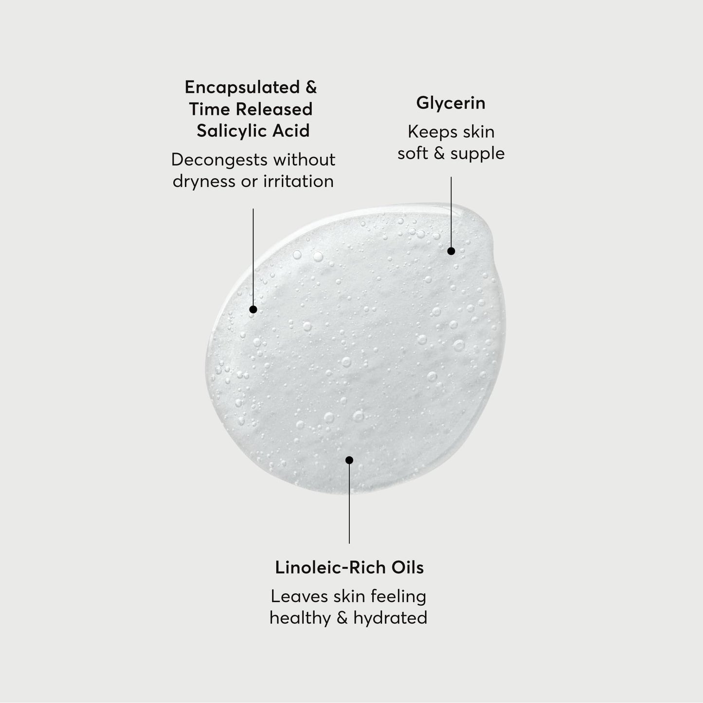 Naturium The Smoother Glycolic Acid Exfoliating Body Wash, Soft & Smoothing Cleanser, 16.9 oz