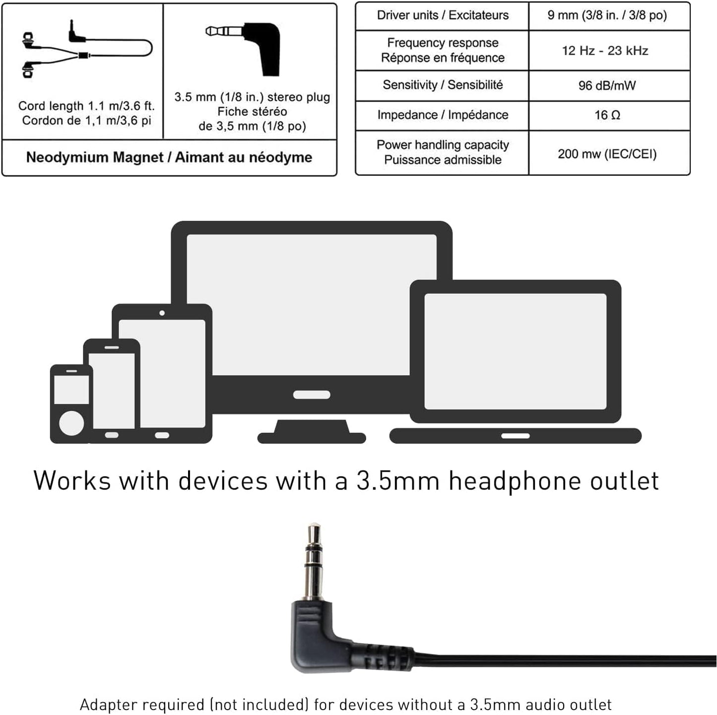Panasonic ErgoFit Wired Earbuds, In-Ear Headphones with Dynamic Crystal-Clear Sound and Ergonomic Custom-Fit Earpieces (S/M/L), 3.5mm Jack for Phones and Laptops, No Mic - RP-HJE120-K (Black)