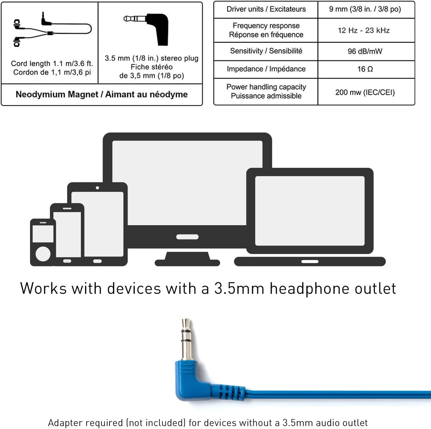 Panasonic ErgoFit Wired Earbuds, In-Ear Headphones with Dynamic Crystal-Clear Sound and Ergonomic Custom-Fit Earpieces (S/M/L), 3.5mm Jack for Phones and Laptops, No Mic - RP-HJE120-K (Black)