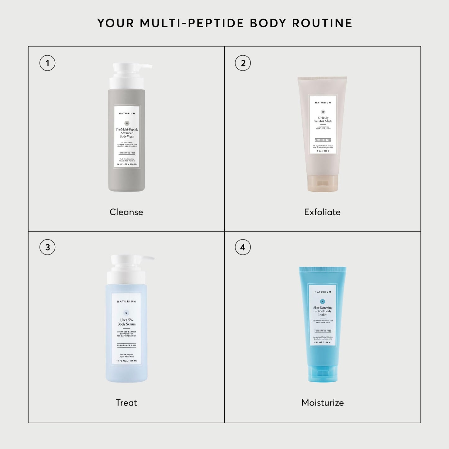 Naturium The Smoother Glycolic Acid Exfoliating Body Wash, Soft & Smoothing Cleanser, 16.9 oz