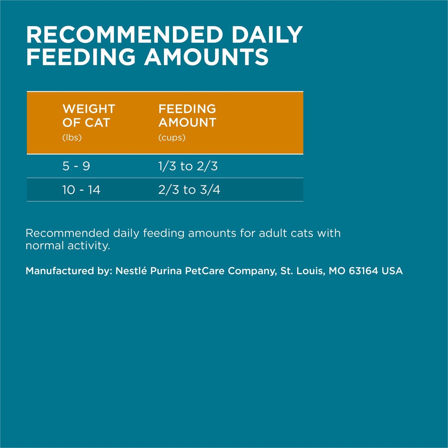 Purina ONE Natural Dry Cat Food, Tender Selects Blend With Real Chicken - 22 lb. Bag