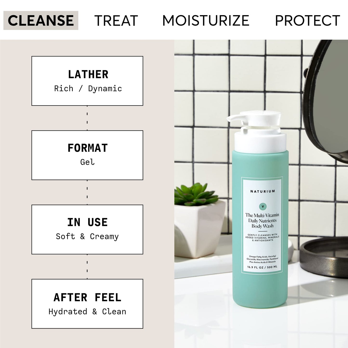 Naturium The Smoother Glycolic Acid Exfoliating Body Wash, Soft & Smoothing Cleanser, 16.9 oz