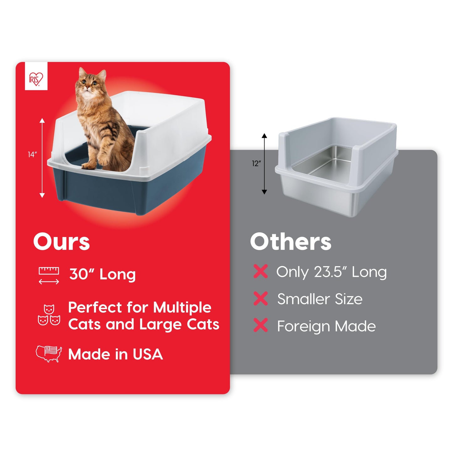 IRIS USA Extra Large Litter Box XXL Open Top High Sided Walls Scatter Shield Scoop Included Easy Clean Plastic Pan for Big Cats Multi-Cat Households 30" L x 20" W x 14" H Black