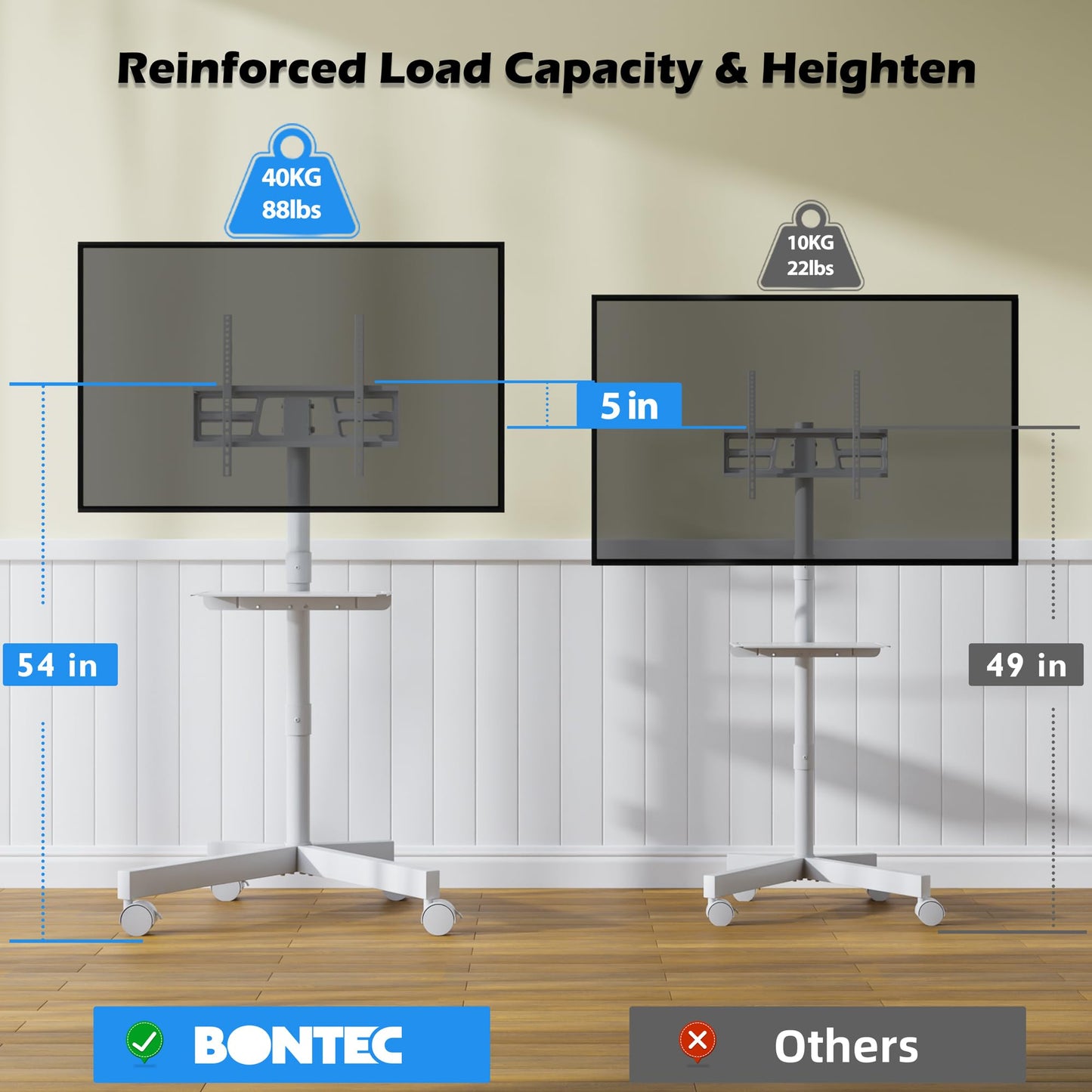 BONTEC Rolling TV Stand with Tilt, Mobile TV Cart for 32–85 Inch LED LCD Flat Curved TVs, Portable Stand with Laptop Shelf, Locking Wheels, Outdoor TV Stand Holds 132 lbs, Max VESA 600x400mm, White