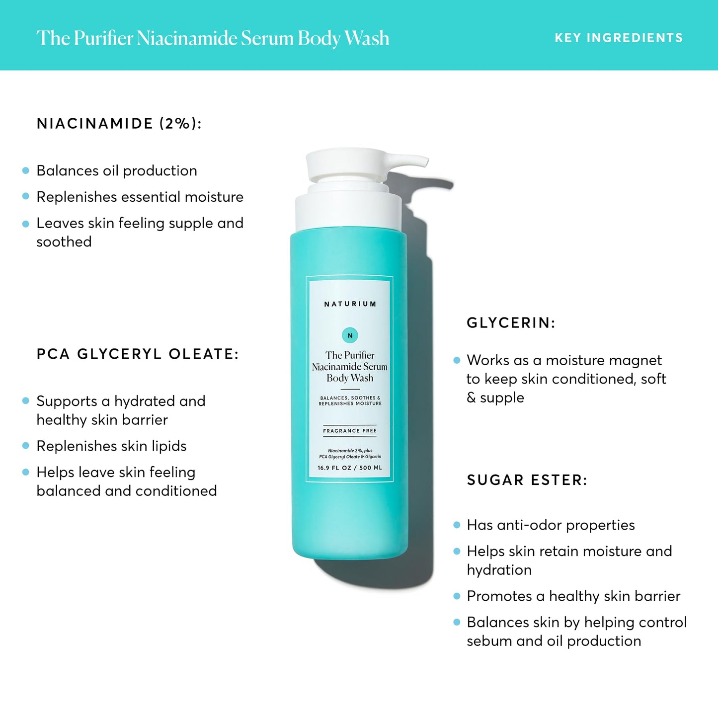 Naturium The Smoother Glycolic Acid Exfoliating Body Wash, Soft & Smoothing Cleanser, 16.9 oz