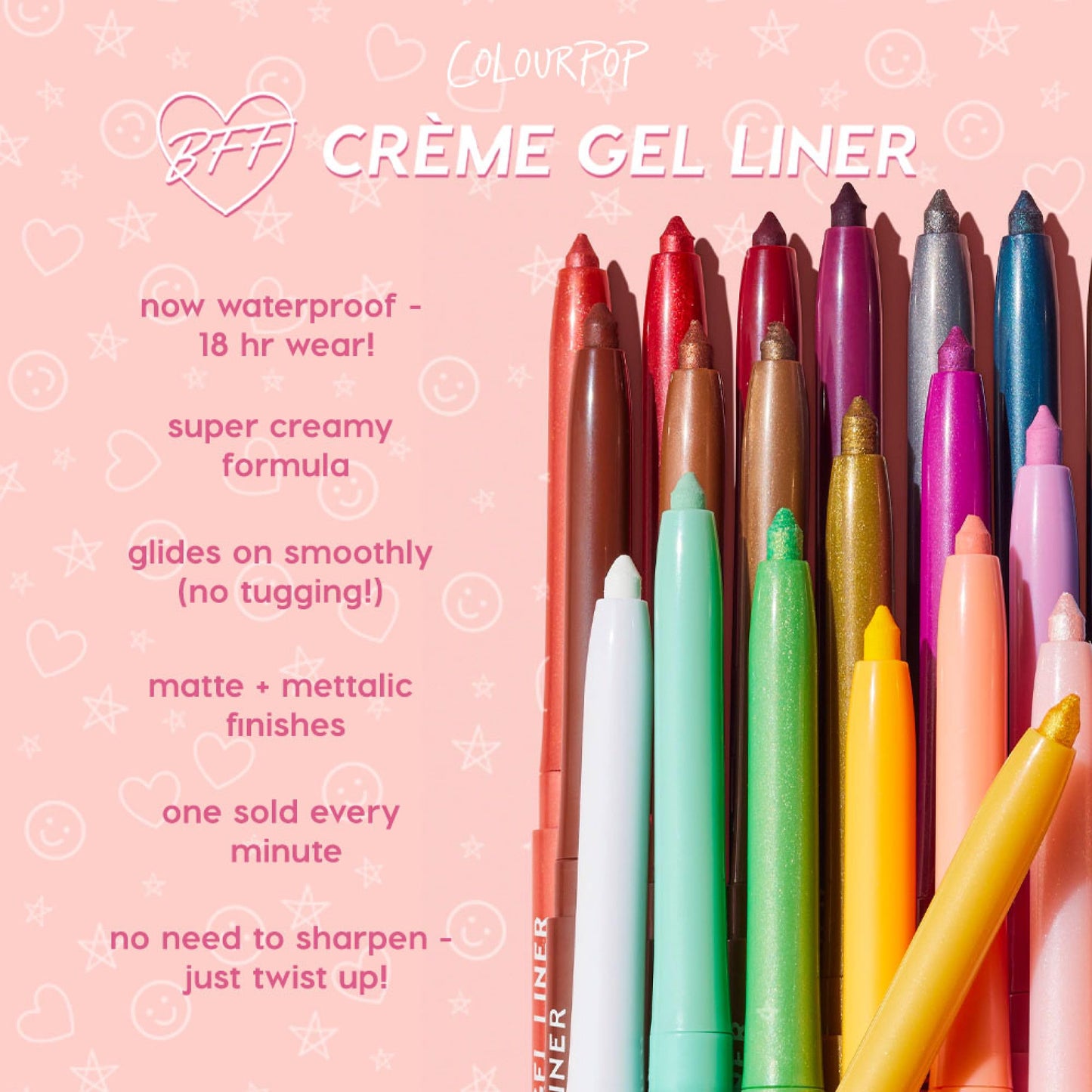 ColourPop Crème Gel Waterproof Eyeliner - 18HR Wear, Ultra-Pigmented Eyeliner Pencil with Matte & Metallic Finishes - Smudge-Proof, Vegan & Cruelty-Free - Plum Smash (0.01 oz)